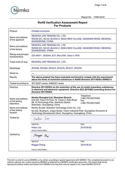 China Meizhou JHR Trading Co., Ltd. Certificaciones